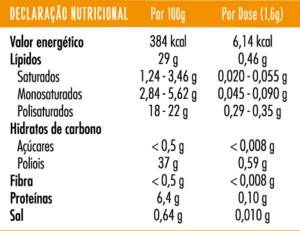 Declaração Nutricional